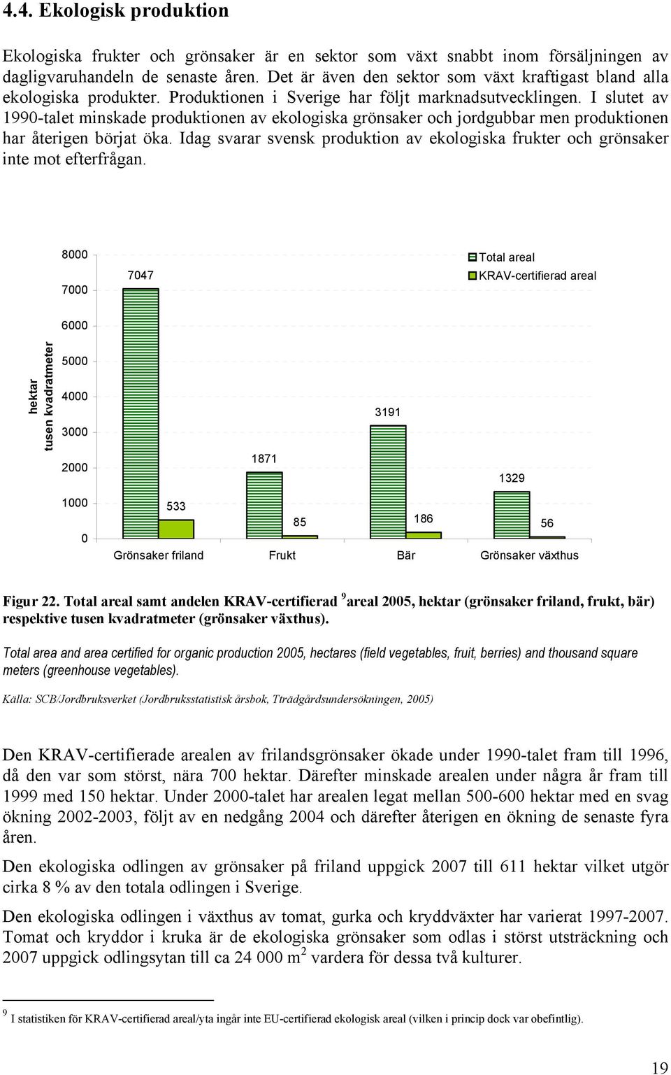 I slutet av 1990-talet minskade produktionen av ekologiska grönsaker och jordgubbar men produktionen har återigen börjat öka.