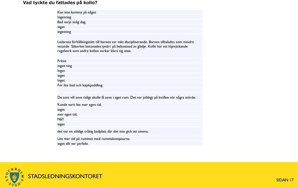 Frihet ingen ting Inget inget Inget För lite bad och kajakpaddling. De som vill sova tidigt skulle få sova i eget rum. Det var jobbigt på kvällen när några störde.