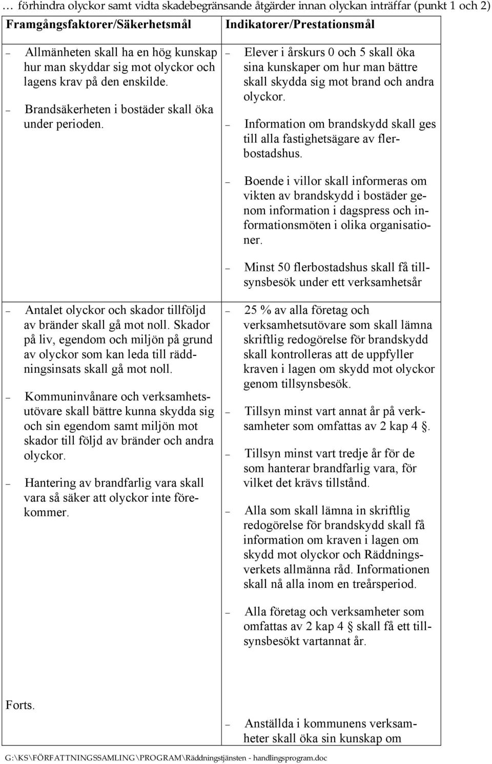 Elever i årskurs 0 och 5 skall öka sina kunskaper om hur man bättre skall skydda sig mot brand och andra olyckor. Information om brandskydd skall ges till alla fastighetsägare av flerbostadshus.