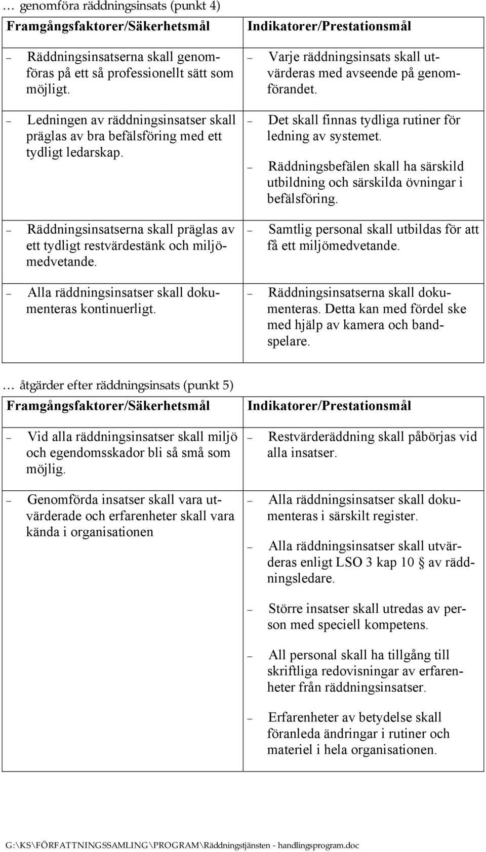 Det skall finnas tydliga rutiner för ledning av systemet. Räddningsbefälen skall ha särskild utbildning och särskilda övningar i befälsföring.