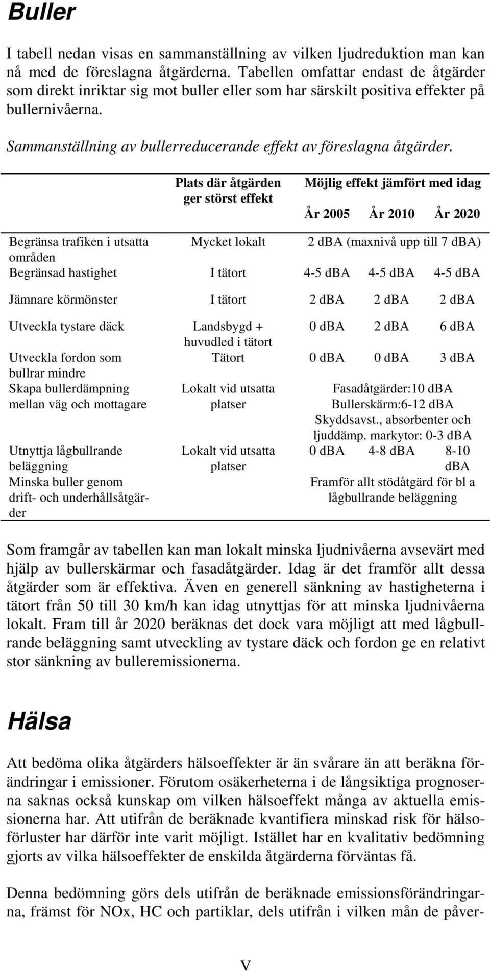 Plats där åtgärden ger störst effekt Möjlig effekt jämfört med idag År 25 År 21 År 22 Begränsa trafiken i utsatta Mycket lokalt 2 dba (maxnivå upp till 7 dba) områden Begränsad hastighet I tätort 4-5