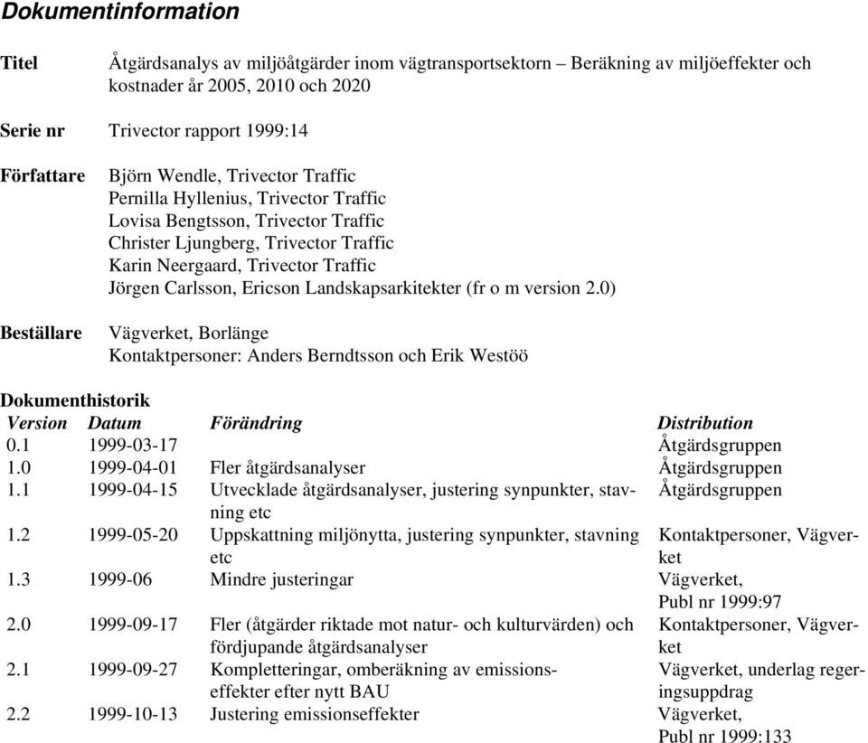 Ericson Landskapsarkitekter (fr o m version 2.) Vägverket, Borlänge Kontaktpersoner: Anders Berndtsson och Erik Westöö Dokumenthistorik Version Datum Förändring Distribution.