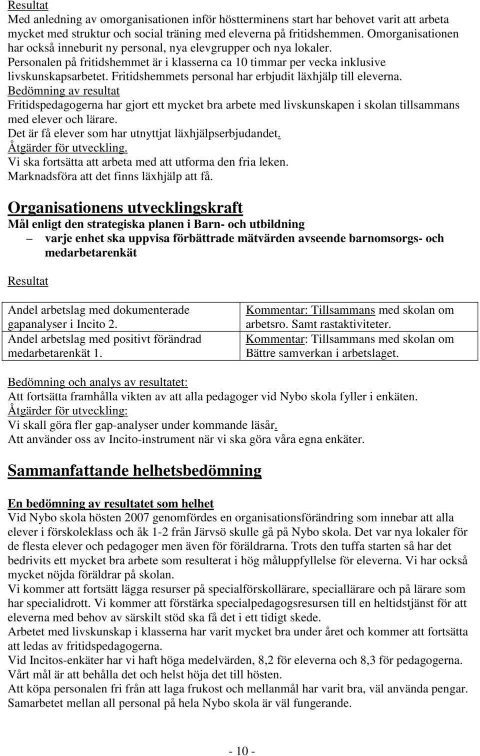 Fritidshemmets personal har erbjudit läxhjälp till eleverna. Bedömning av resultat Fritidspedagogerna har gjort ett mycket bra arbete med livskunskapen i skolan tillsammans med elever och lärare.