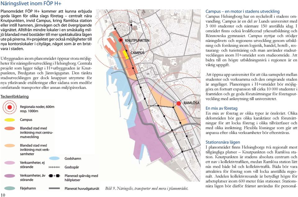 H+projektet ger också möjligheter till nya kontorslokaler i cityläge, något som är en bristvara i staden. Utbyggnaden inom planområdet öppnar stora möjligheter för näringslivsutveckling i Helsingborg.