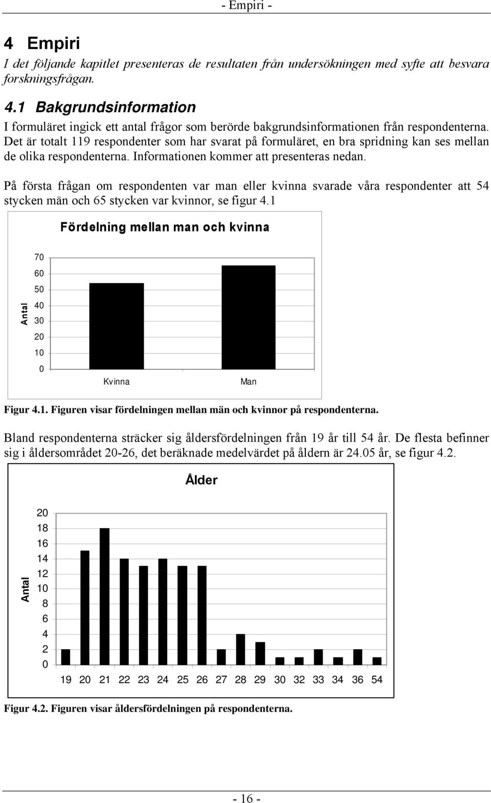 På första frågan om respondenten var man eller kvinna svarade våra respondenter att 54 stycken män och 65 stycken var kvinnor, se figur 4.