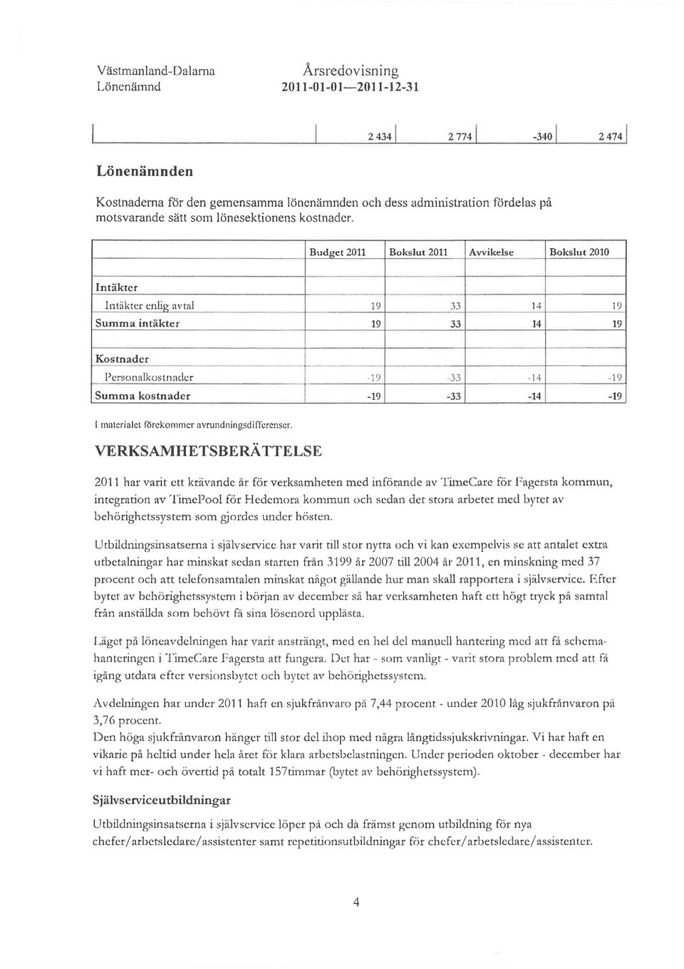 . 33-14 -19 Summa kostnader -19-33 -14-19 I matcrialet förekommer avrundningsdiffcrcllscr.