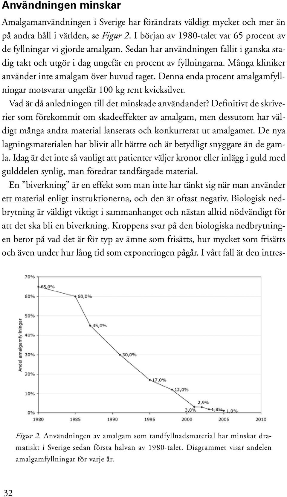 Många kliniker använder inte amalgam över huvud taget. Denna enda procent amalgamfyllningar motsvarar ungefär 100 kg rent kvicksilver. Vad är då anledningen till det minskade användandet?