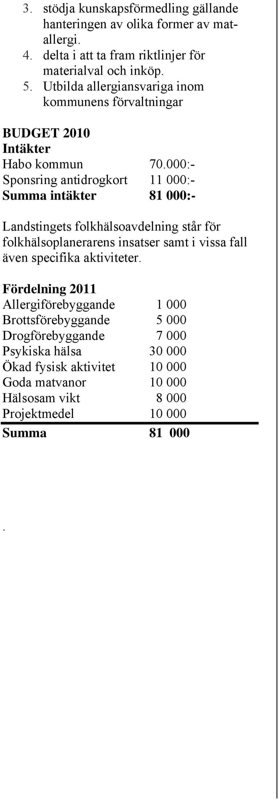 000:- Sponsring antidrogkort 11 000:- Summa intäkter 81 000:- Landstingets folkhälsoavdelning står för folkhälsoplanerarens insatser samt i vissa fall även