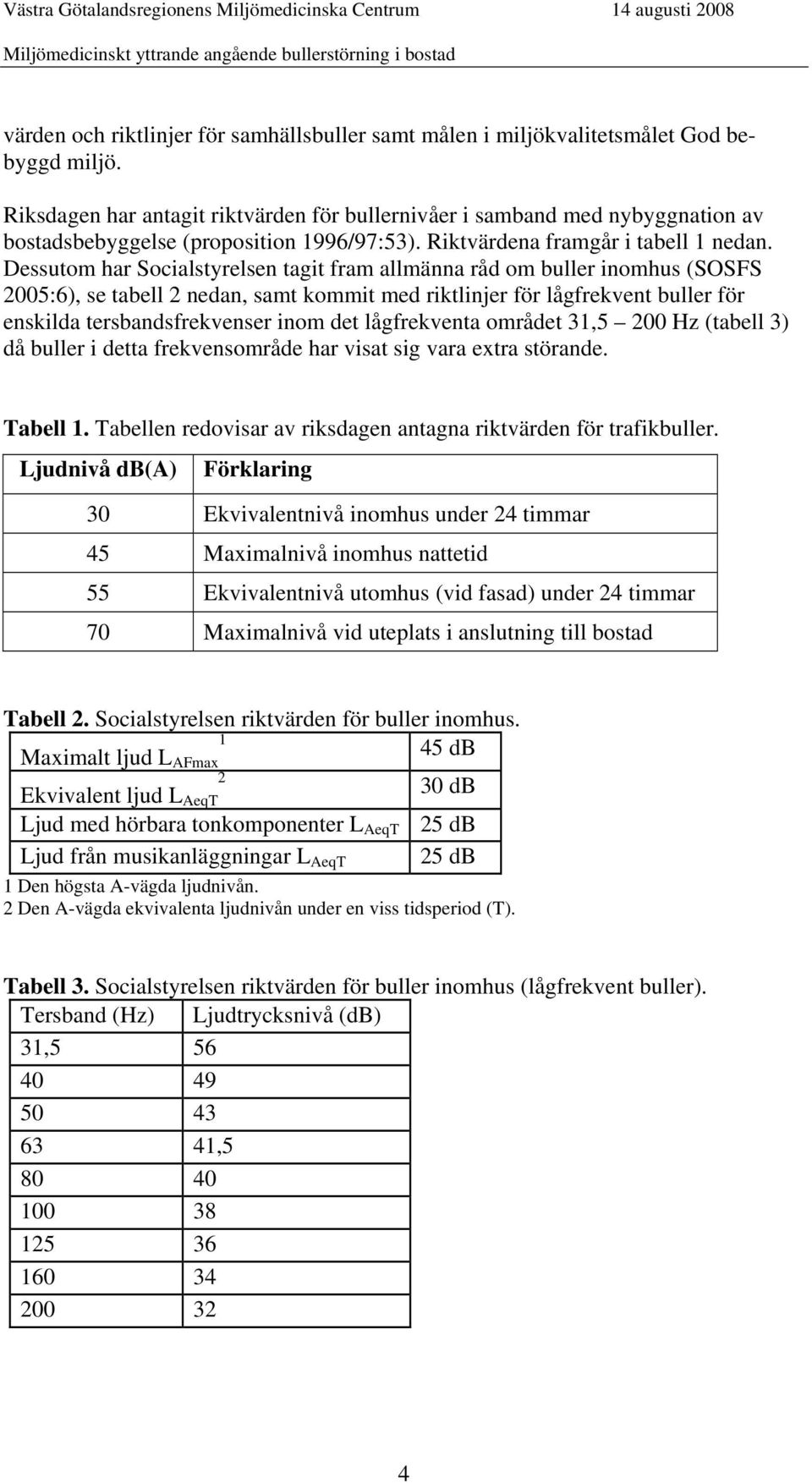 Dessutom har Socialstyrelsen tagit fram allmänna råd om buller inomhus (SOSFS 2005:6), se tabell 2 nedan, samt kommit med riktlinjer för lågfrekvent buller för enskilda tersbandsfrekvenser inom det