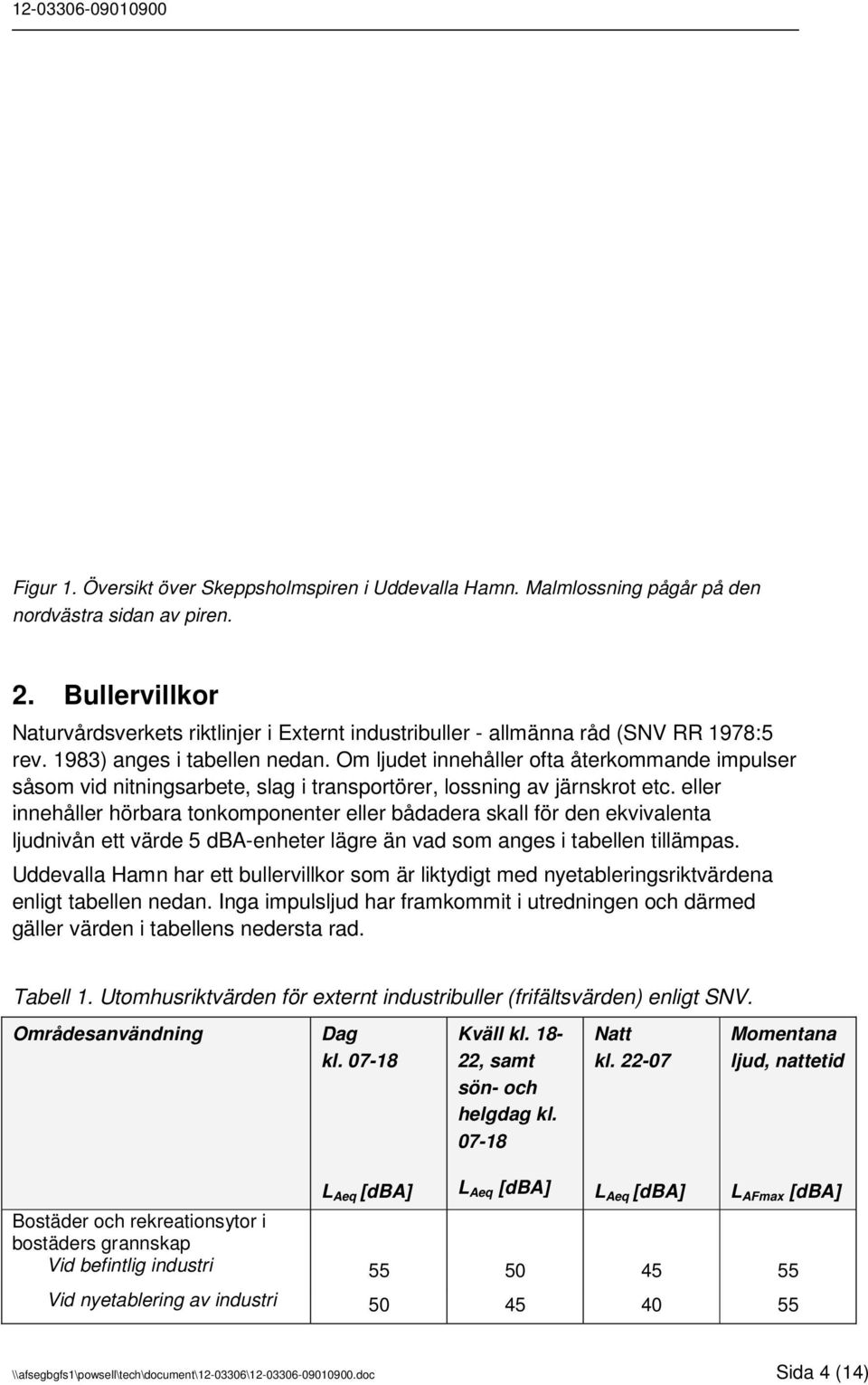 Om ljudet innehåller ofta återkommande impulser såsom vid nitningsarbete, slag i transportörer, lossning av järnskrot etc.