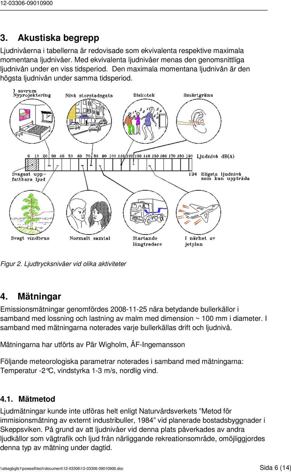 Ljudtrycksnivåer vid olika aktiviteter 4. Mätningar Emissionsmätningar genomfördes 2008-11-25 nära betydande bullerkällor i samband med lossning och lastning av malm med dimension ~ 100 mm i diameter.