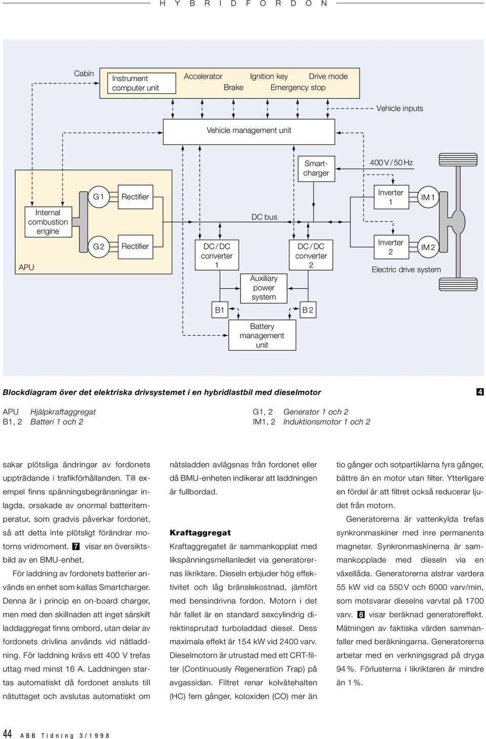 drivsystemet i en hybridlastbil med dieselmotor 4 APU Hjälpkraftaggregat G, 2 Generator och 2 B, 2 Batteri och 2 IM, 2 Induktionsmotor och 2 sakar plötsliga ändringar av fordonets uppträdande i