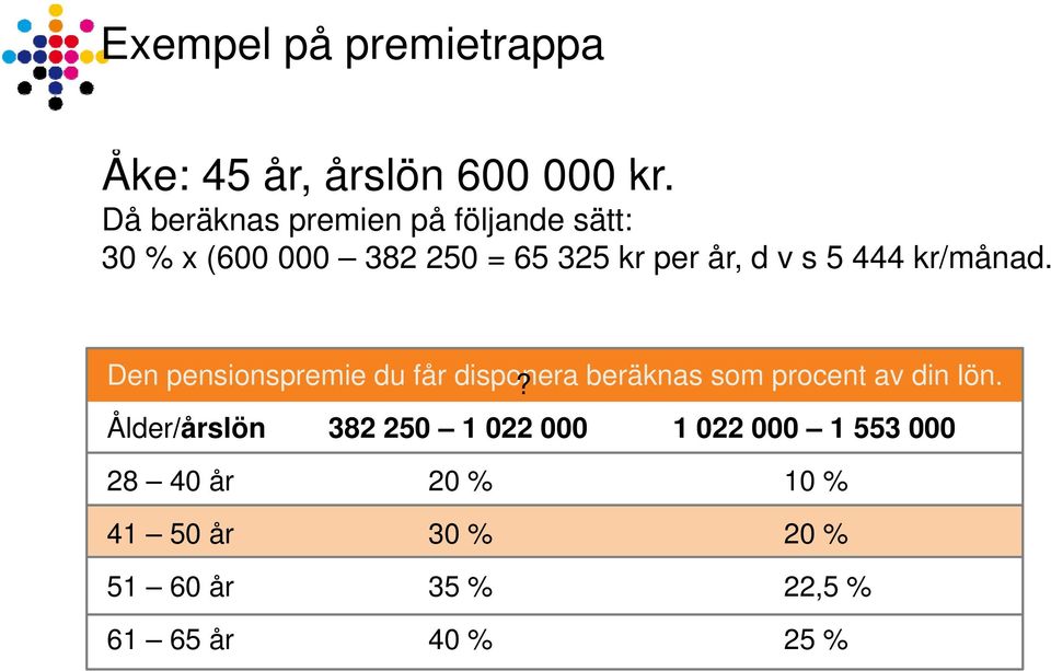 444 kr/månad. Den pensionspremie du får disponera? beräknas som procent av din lön.