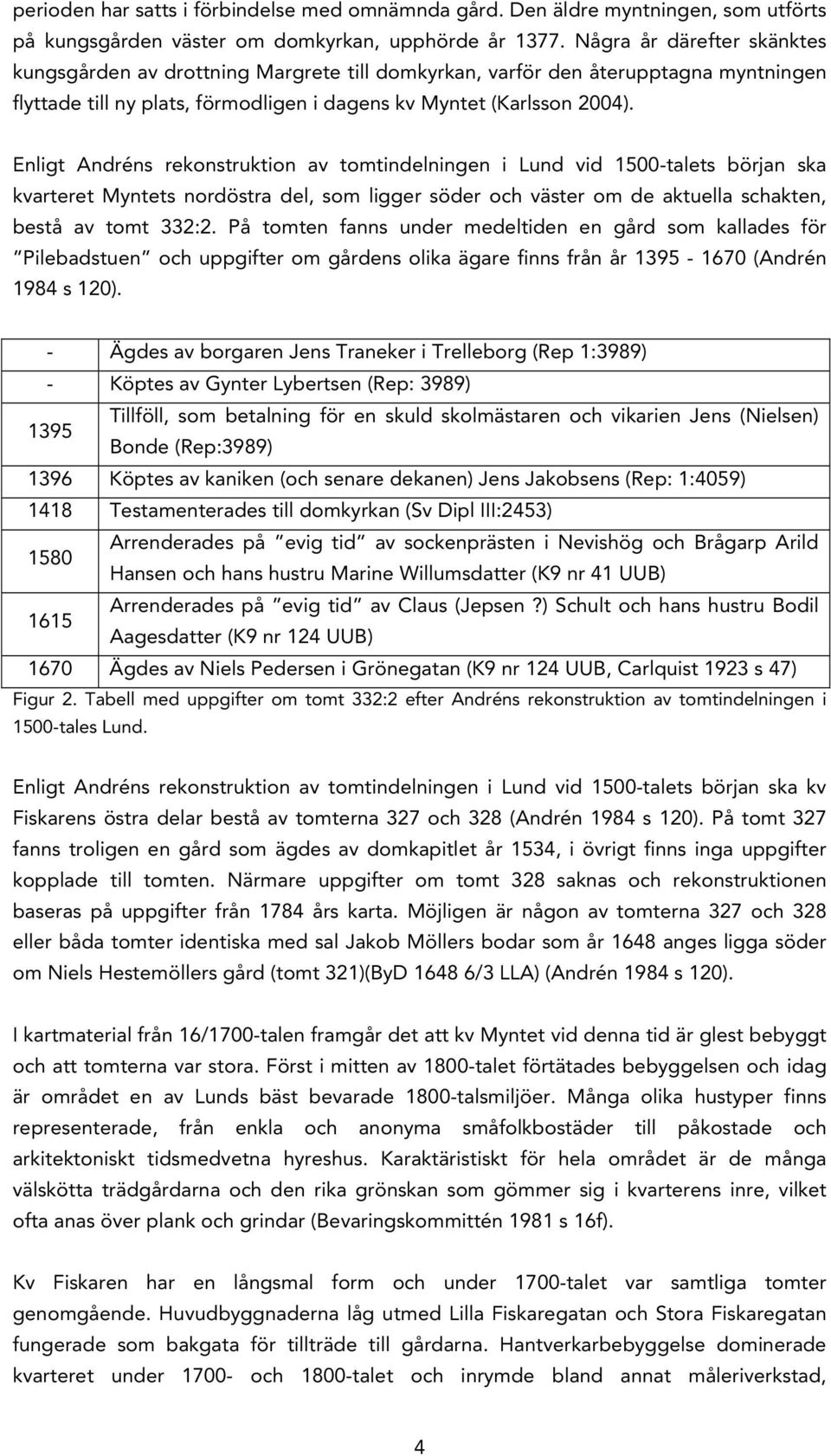 Enligt Andréns rekonstruktion av tomtindelningen i Lund vid 1500-talets början ska kvarteret Myntets nordöstra del, som ligger söder och väster om de aktuella schakten, bestå av tomt 332:2.