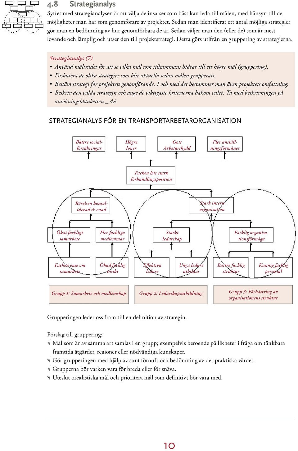 Detta görs utifrån en gruppering av strategierna. Strategianalys (7) Använd målträdet för att se vilka mål som tillsammans bidrar till ett högre mål (gruppering).