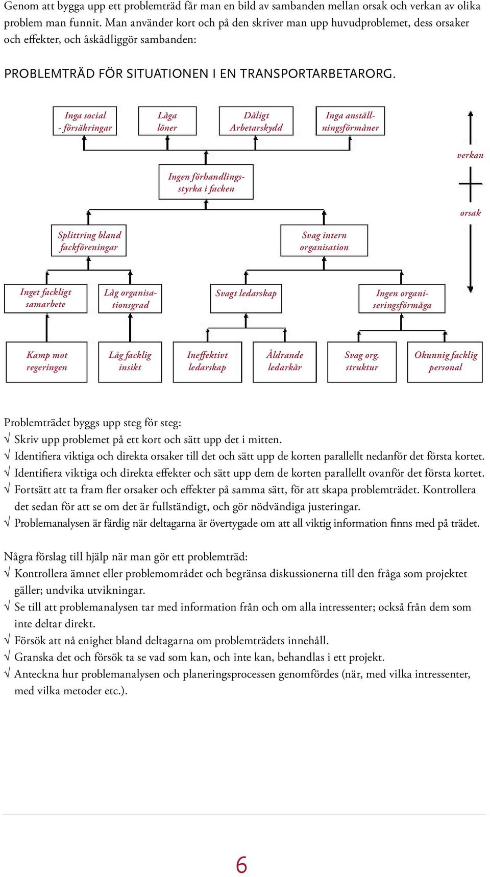 Inga social - försäkringar Låga löner Dåligt Arbetarskydd Inga anställningsförmåner verkan Ingen förhandlingsstyrka i facken orsak Splittring bland fackföreningar Svag intern organisation Inget