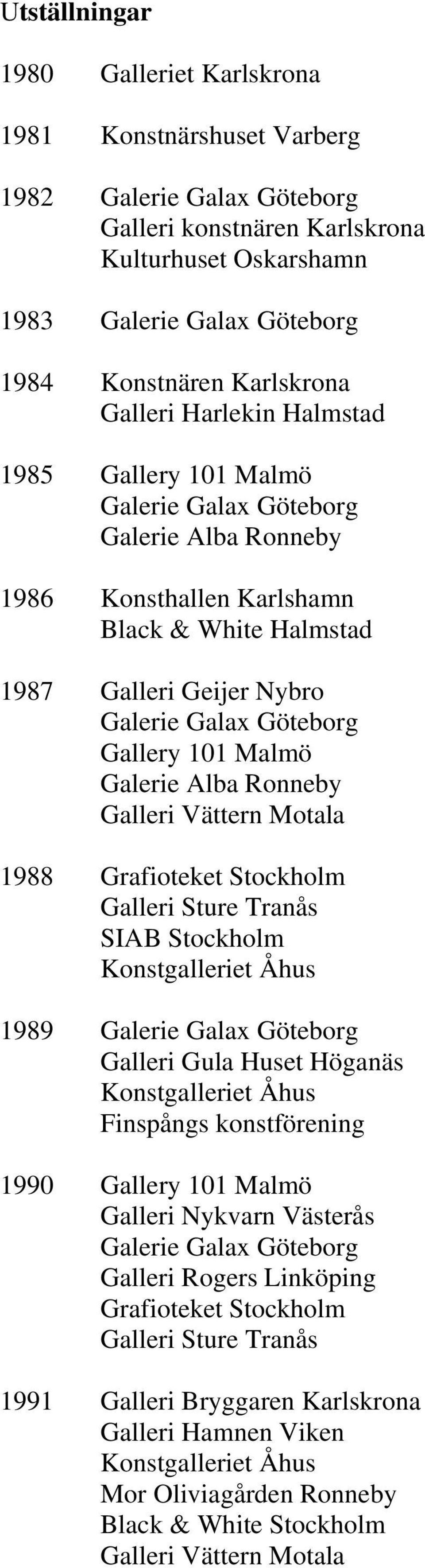 Alba Ronneby Galleri Vättern Motala 1988 Grafioteket Stockholm SIAB Stockholm 1989 Galleri Gula Huset Höganäs Finspångs konstförening 1990 Galleri