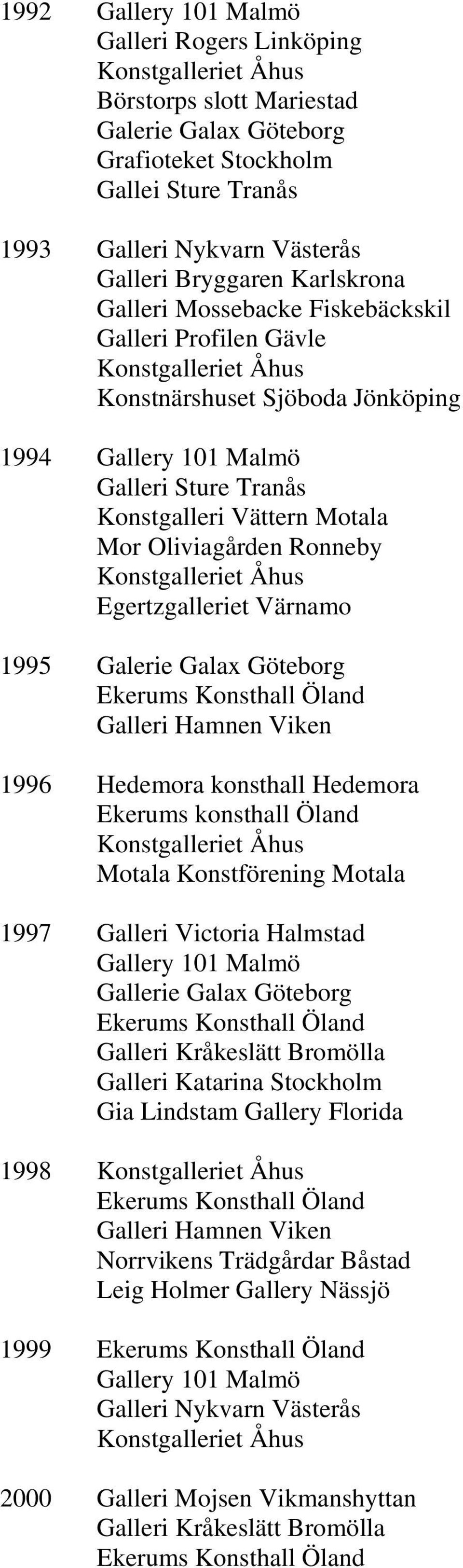 Värnamo 1995 1996 Hedemora konsthall Hedemora Ekerums konsthall Öland Motala Konstförening Motala 1997 Galleri Victoria Halmstad Gallerie Galax