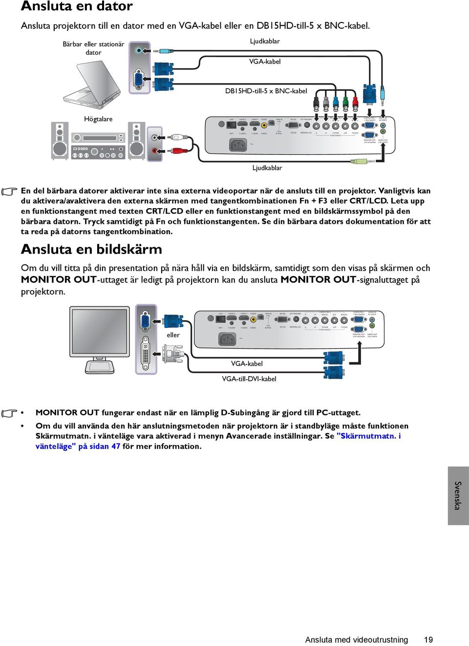 Vanligtvis kan du aktivera/avaktivera den externa skärmen med tangentkombinationen Fn + F3 eller CRT/LCD.