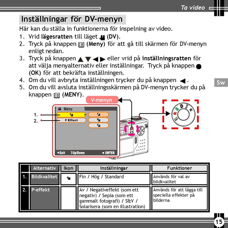 Tryck på knappen (OK) för att bekräfta inställningen. 4. Om du vill avbryta inställningen trycker du på knappen. 5. Om du vill avsluta inställningsskärmen på DV-menyn trycker du på knappen (MENY).