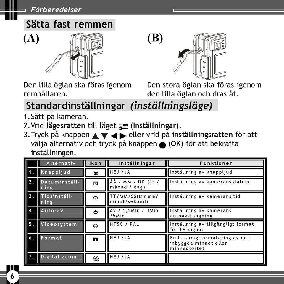 Alternativ Ikon Inställningar Funktioner 1. Knappljud NEJ /JA Inställning av knappljud 2. Datuminställning 3. Tidsinställning ÅÅ / MM / DD (år / månad / dag) TT/MM/SS(timme/ minut/sekund) 4.