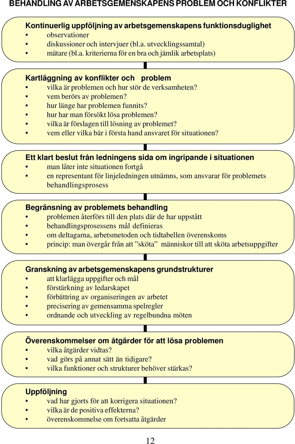 hur har man försökt lösa problemen? vilka är förslagen till lösning av problemet? vem eller vilka bär i första hand ansvaret för situationen?