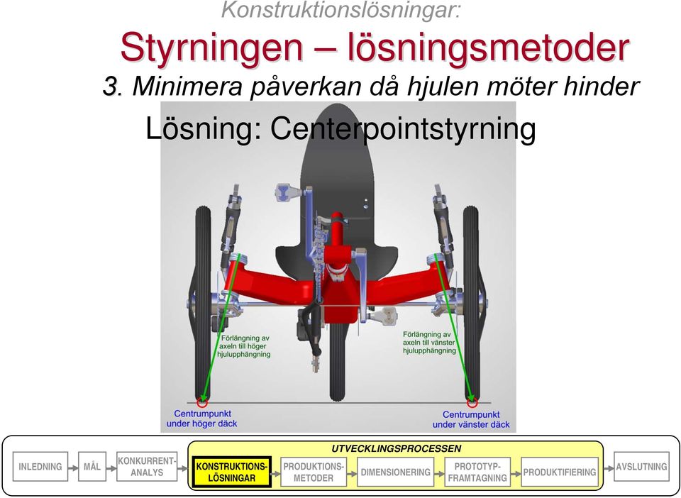 Minimera påverkan då hjulen