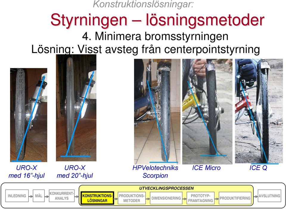 från centerpointstyrning URO-X med 16 -hjul URO-X