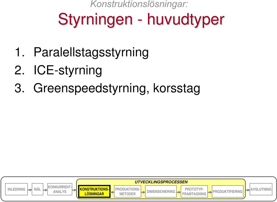Paralellstagsstyrning 2.
