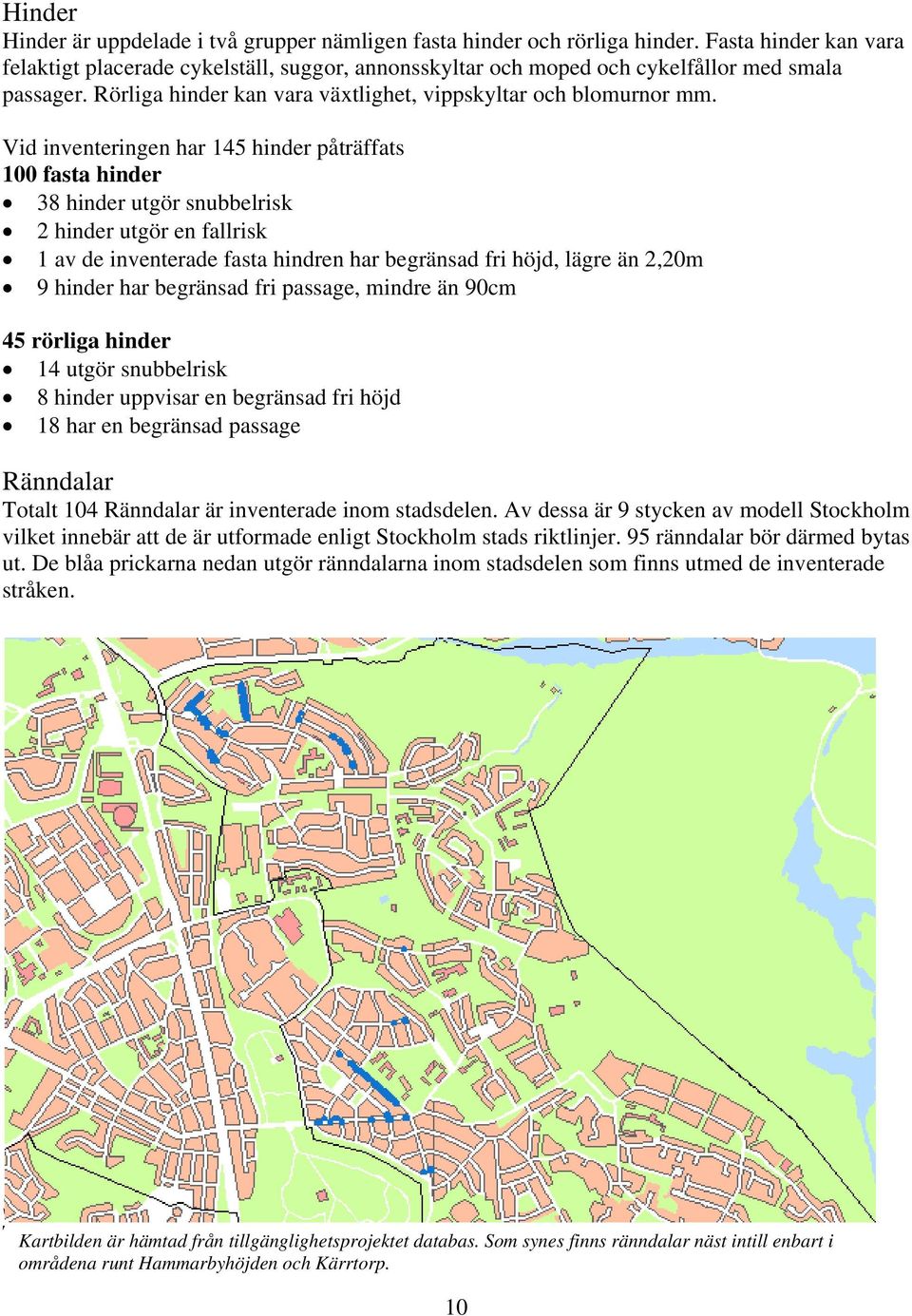 Vid inventeringen har 145 hinder påträffats 100 fasta hinder 38 hinder utgör snubbelrisk 2 hinder utgör en fallrisk 1 av de inventerade fasta hindren har begränsad fri höjd, lägre än 2,20m 9 hinder