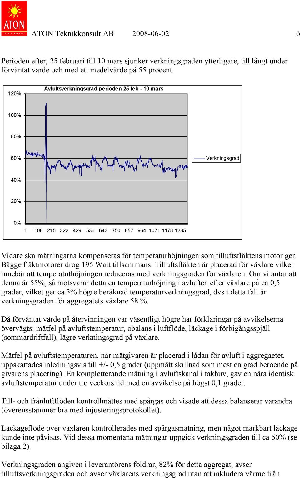 temperaturhöjningen som tilluftsfläktens motor ger. Bägge fläktmotorer drog 195 Watt tillsammans.