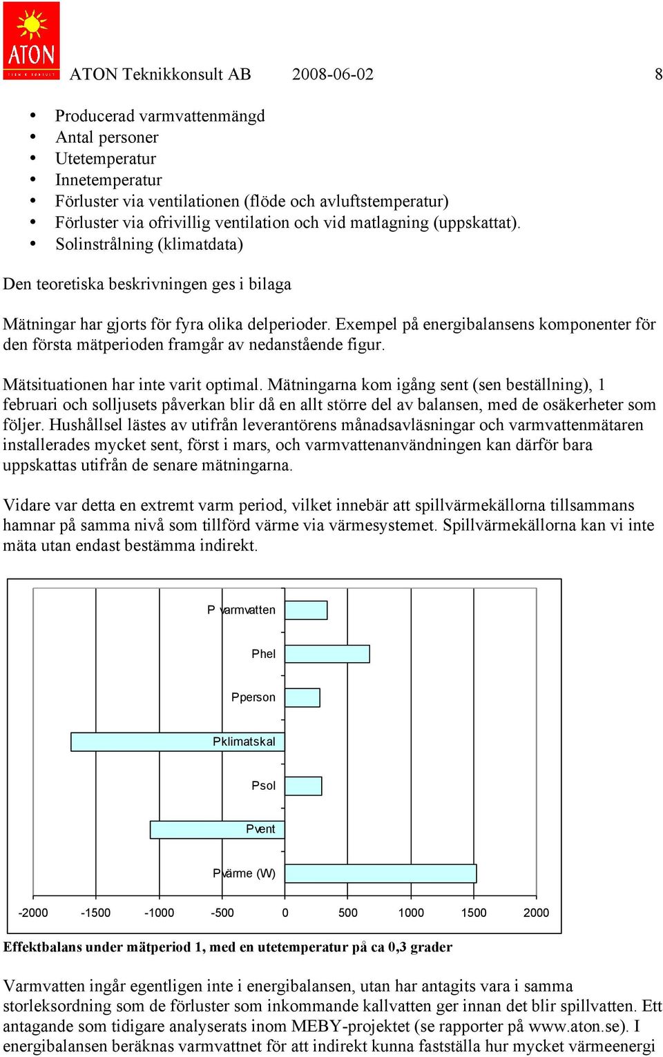 Exempel på energibalansens komponenter för den första mätperioden framgår av nedanstående figur. Mätsituationen har inte varit optimal.