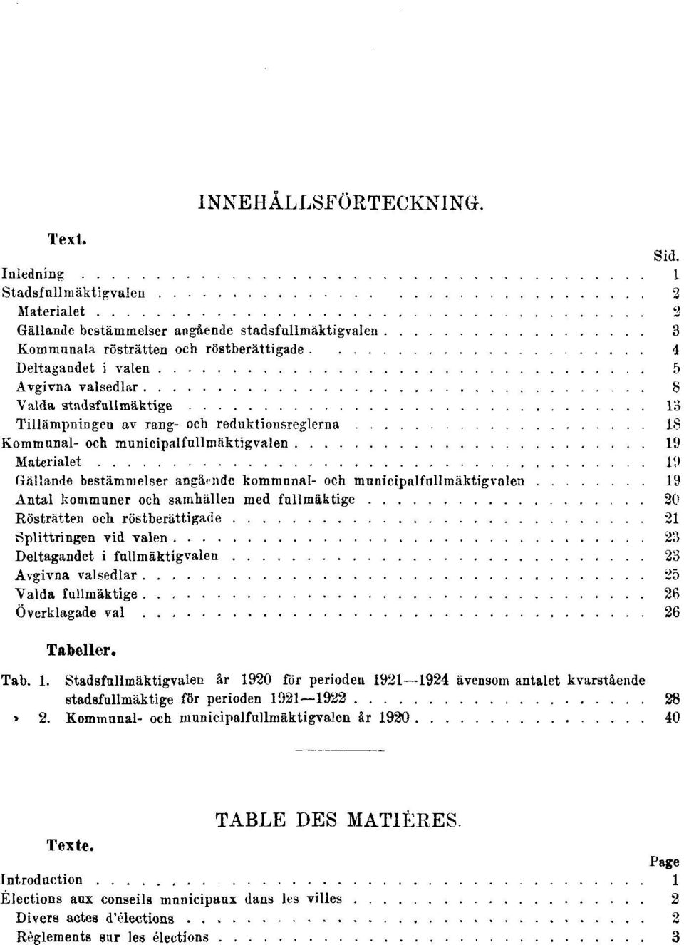 stadsfullmäktige 13 Tillämpningen av rang- och reduktionsreglerna 18 Kommunal- och municipalfullmäktigvalen 19 Materialet 19 Gällande bestämmelser angående kommunal- och municipalfullmäktigvalen 19