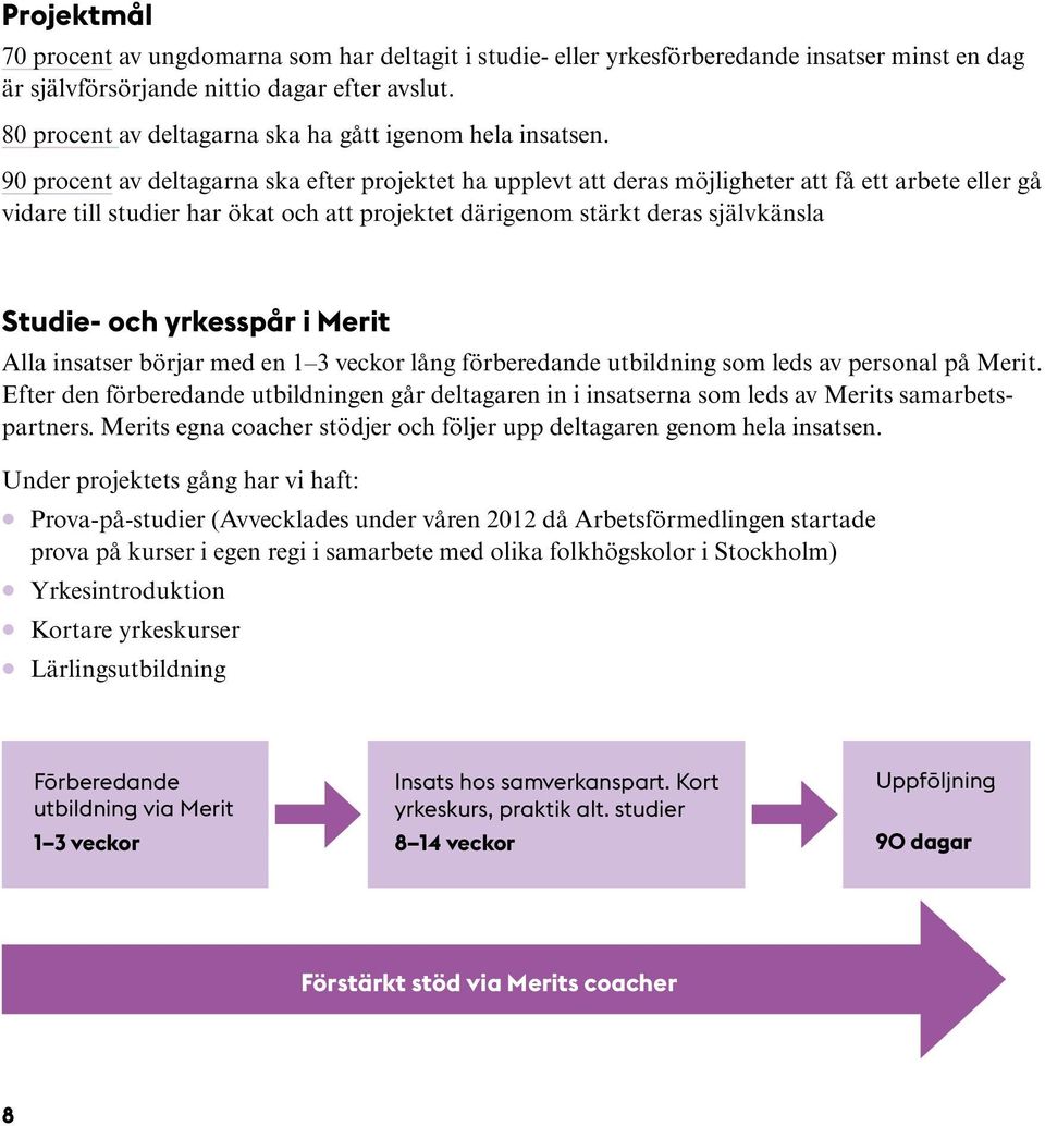 90 procent av deltagarna ska efter projektet ha upplevt att deras möjligheter att få ett arbete eller gå vidare till studier har ökat och att projektet därigenom stärkt deras självkänsla Studie- och