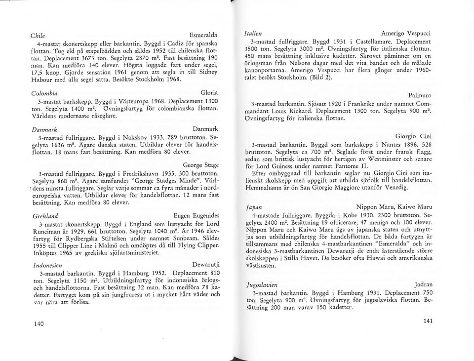 Besökte Stockhom 1968. Coombia Goria }-mastat barkskepp. Byggd i Västeuropa 1968. Depacement 1300 ton. Segeyta 1400 m 2. Ovningsfartyg för coombianska fottan. Värdens modernaste råsegare.