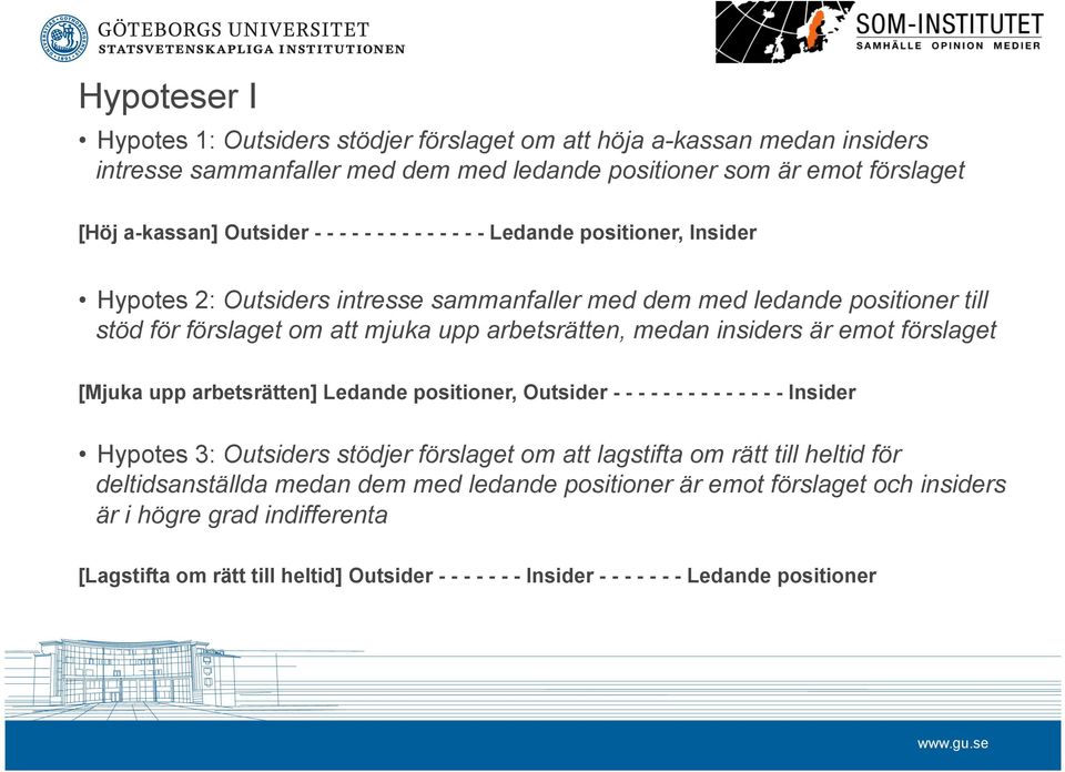 emot et [Mjuka upp arbetsrätten] Ledande positioner, Outsider - - - - - - - - - - - - - - Insider Hypotes 3: Outsiders stödjer et om att lagstifta om rätt till heltid för