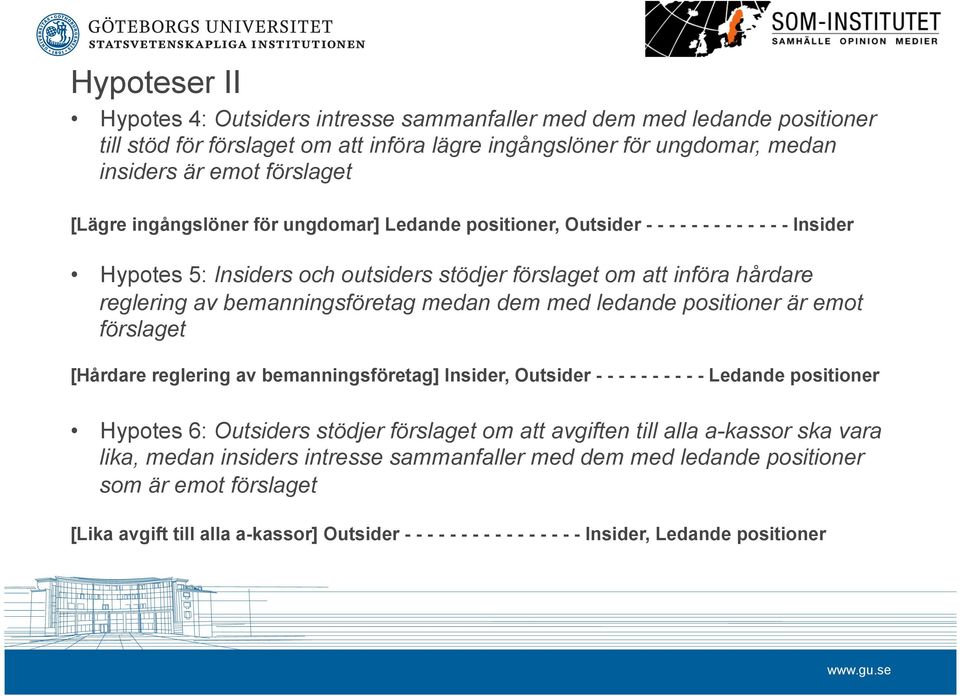 dem med ledande positioner är emot et [Hårdare reglering av bemanningsföretag] Insider, Outsider - - - - - - - - - - Ledande positioner Hypotes 6: Outsiders stödjer et om att avgiften till alla