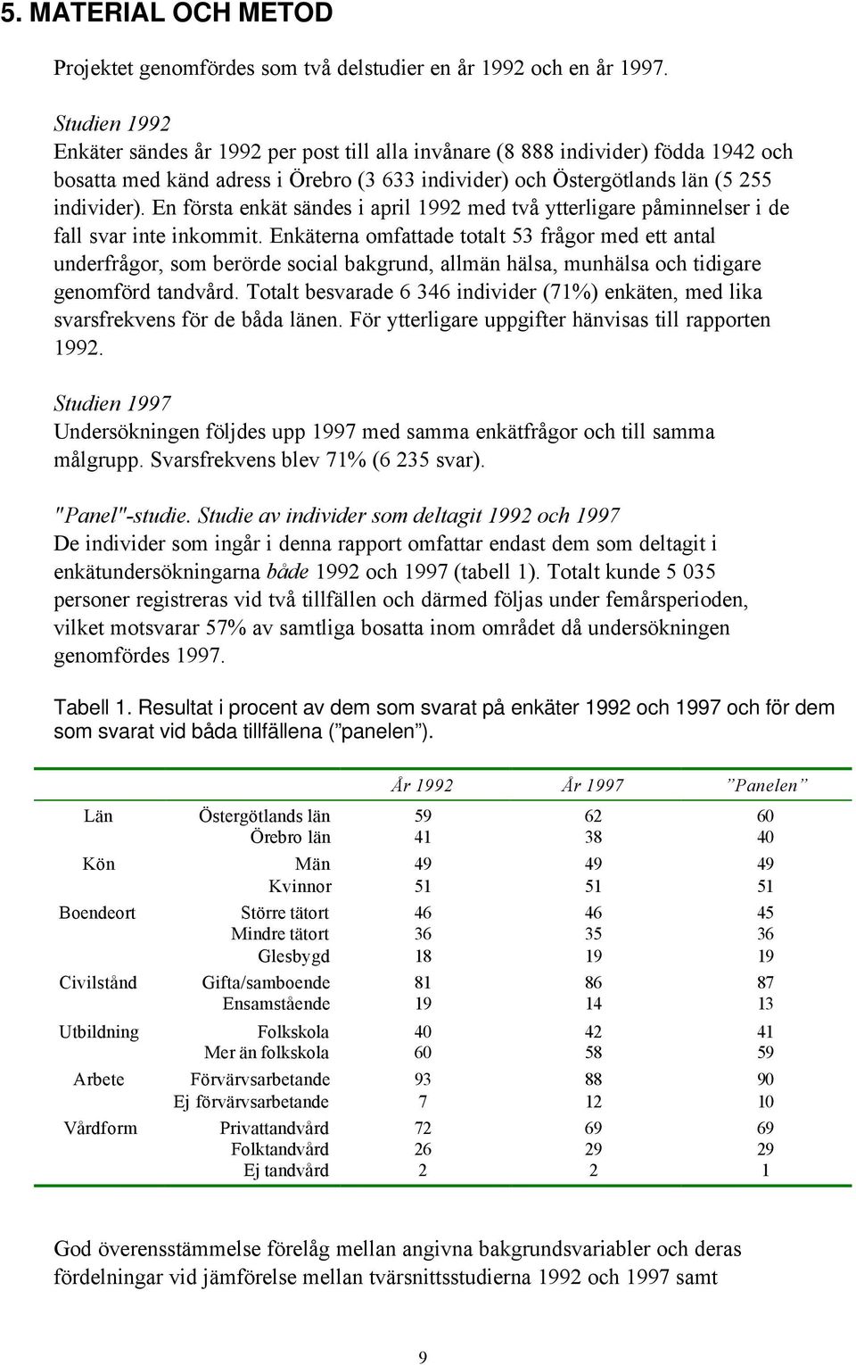 En första enkät sändes i april 1992 med två ytterligare påminnelser i de fall svar inte inkommit.