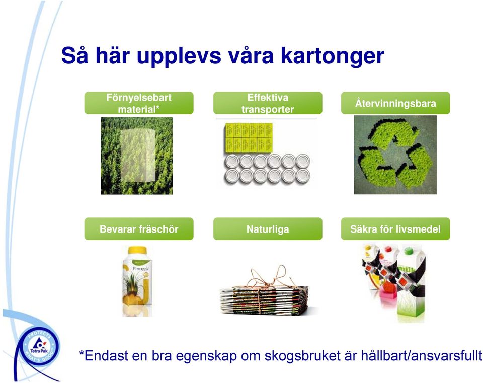 Bevarar fräschör Naturliga Säkra för livsmedel