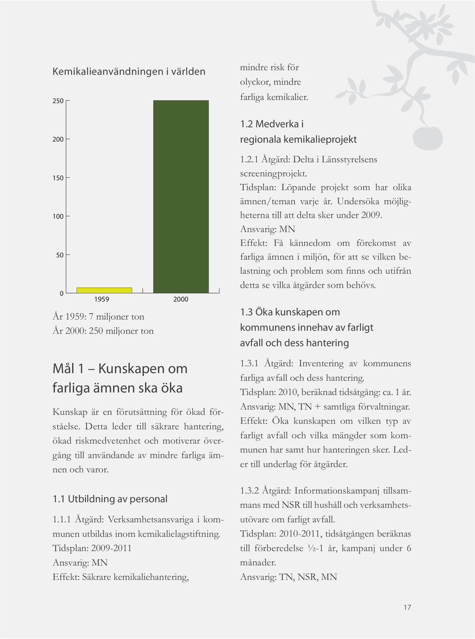 Detta leder till säkrare hantering, ökad riskmedvetenhet och motiverar övergång till användande av mindre farliga ämnen och varor. 1.