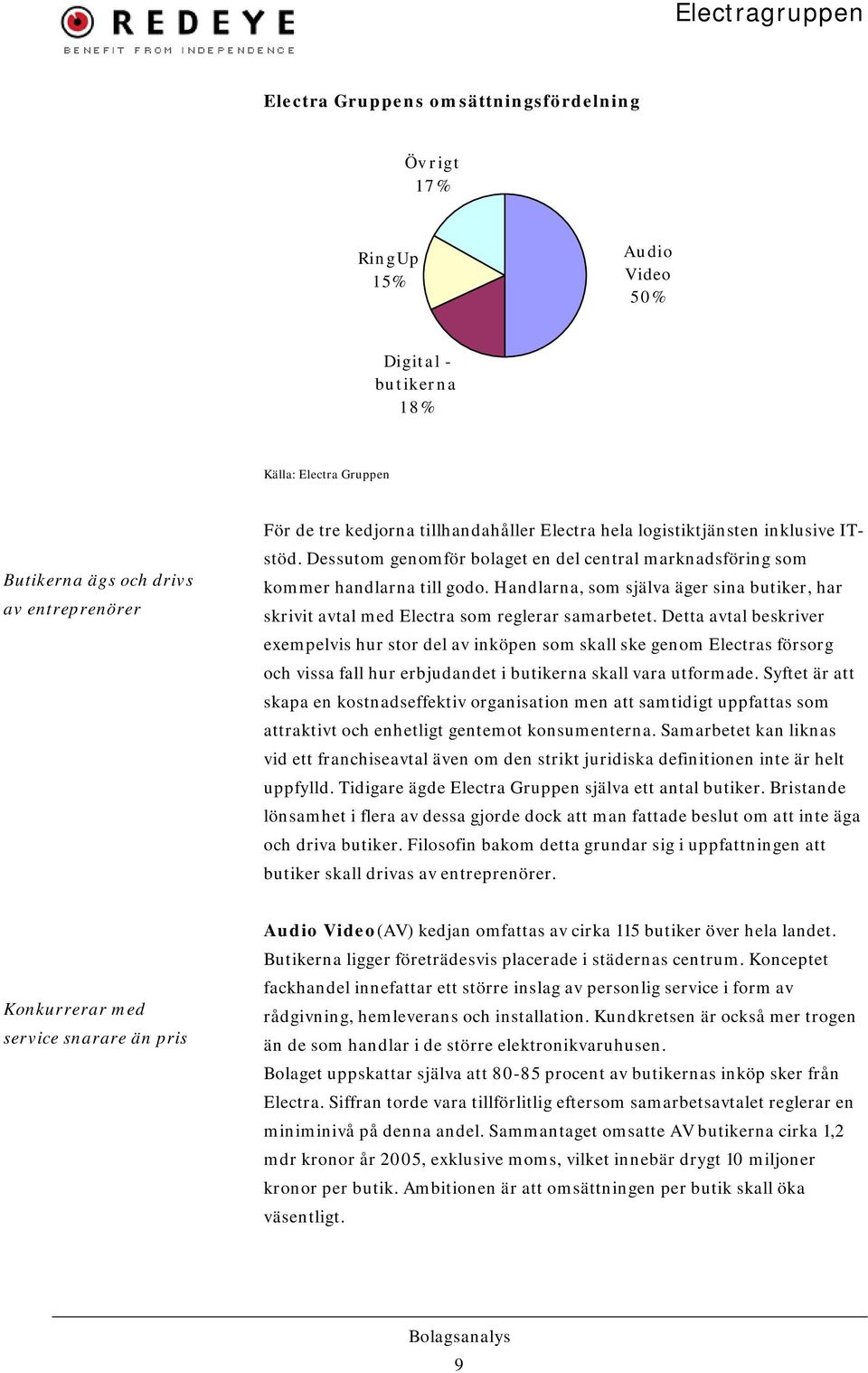 Handlarna, som själva äger sina butiker, har skrivit avtal med Electra som reglerar samarbetet.