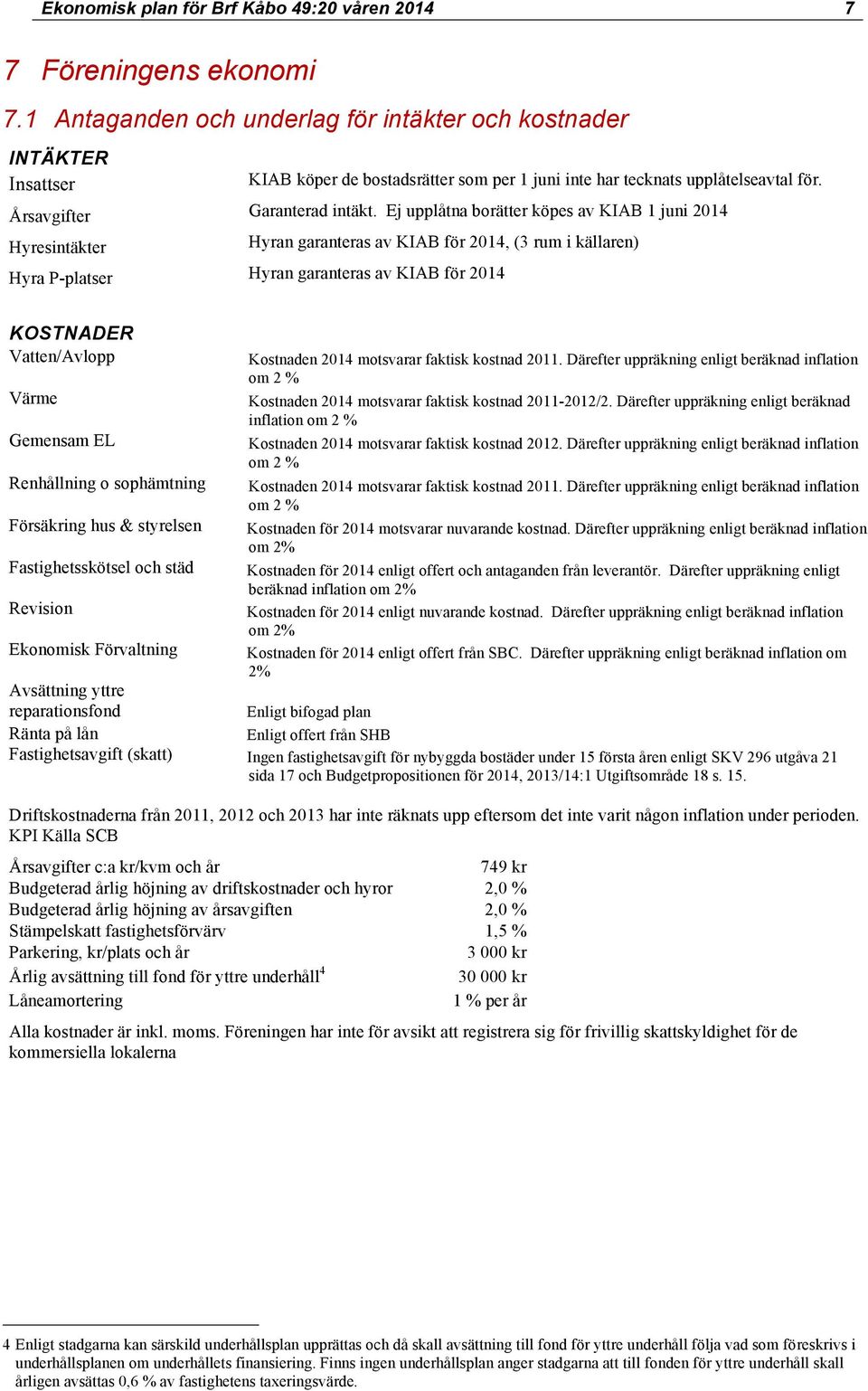 Ej upplåtna borätter köpes av KIAB 1 juni 2014 Hyresintäkter Hyran garanteras av KIAB för 2014, (3 rum i källaren) Hyra P-platser Hyran garanteras av KIAB för 2014 KOSTNADER Vatten/Avlopp Kostnaden