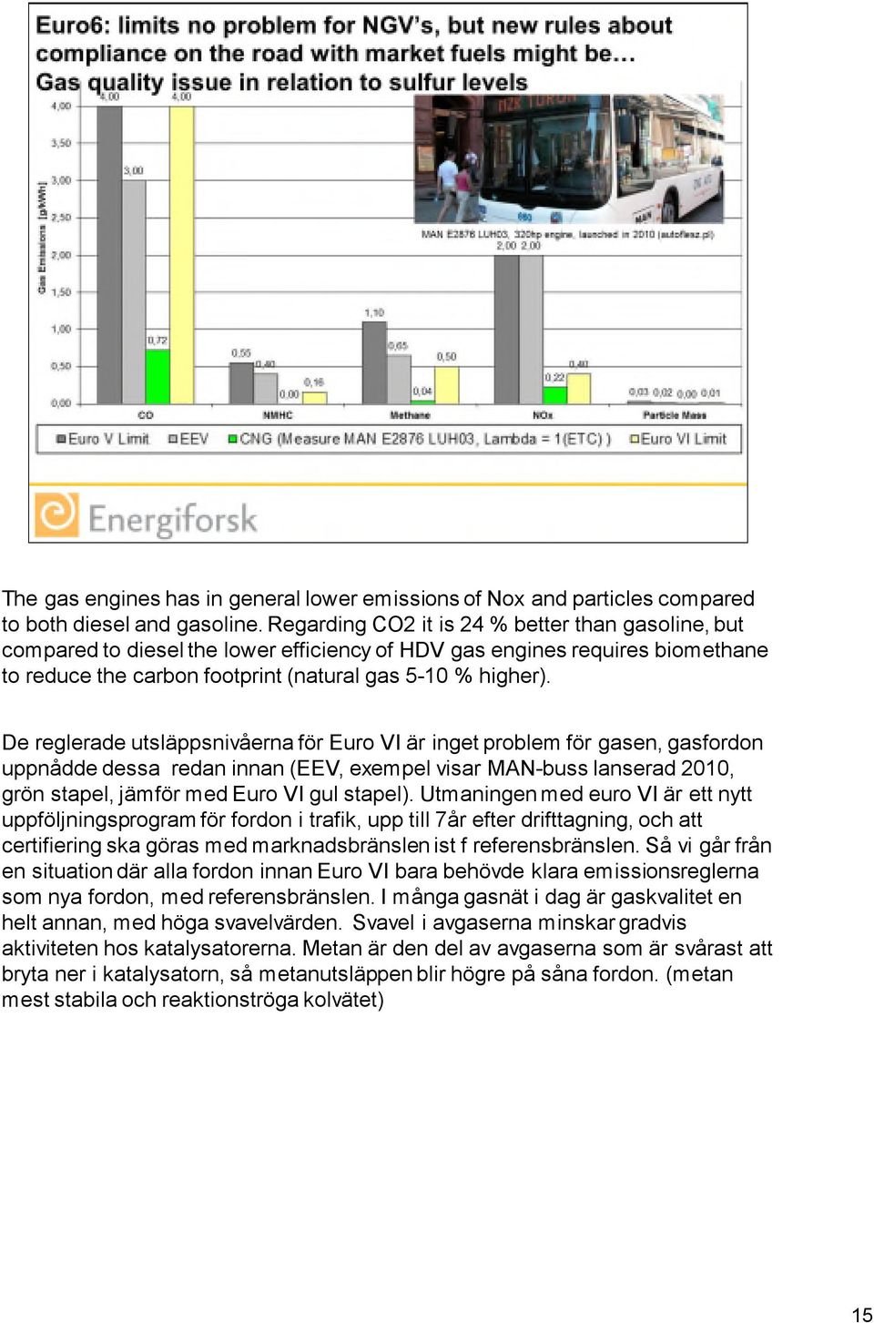 De reglerade utsläppsnivåerna för Euro VI är inget problem för gasen, gasfordon uppnådde dessa redan innan (EEV, exempel visar MAN-buss lanserad 2010, grön stapel, jämför med Euro VI gul stapel).