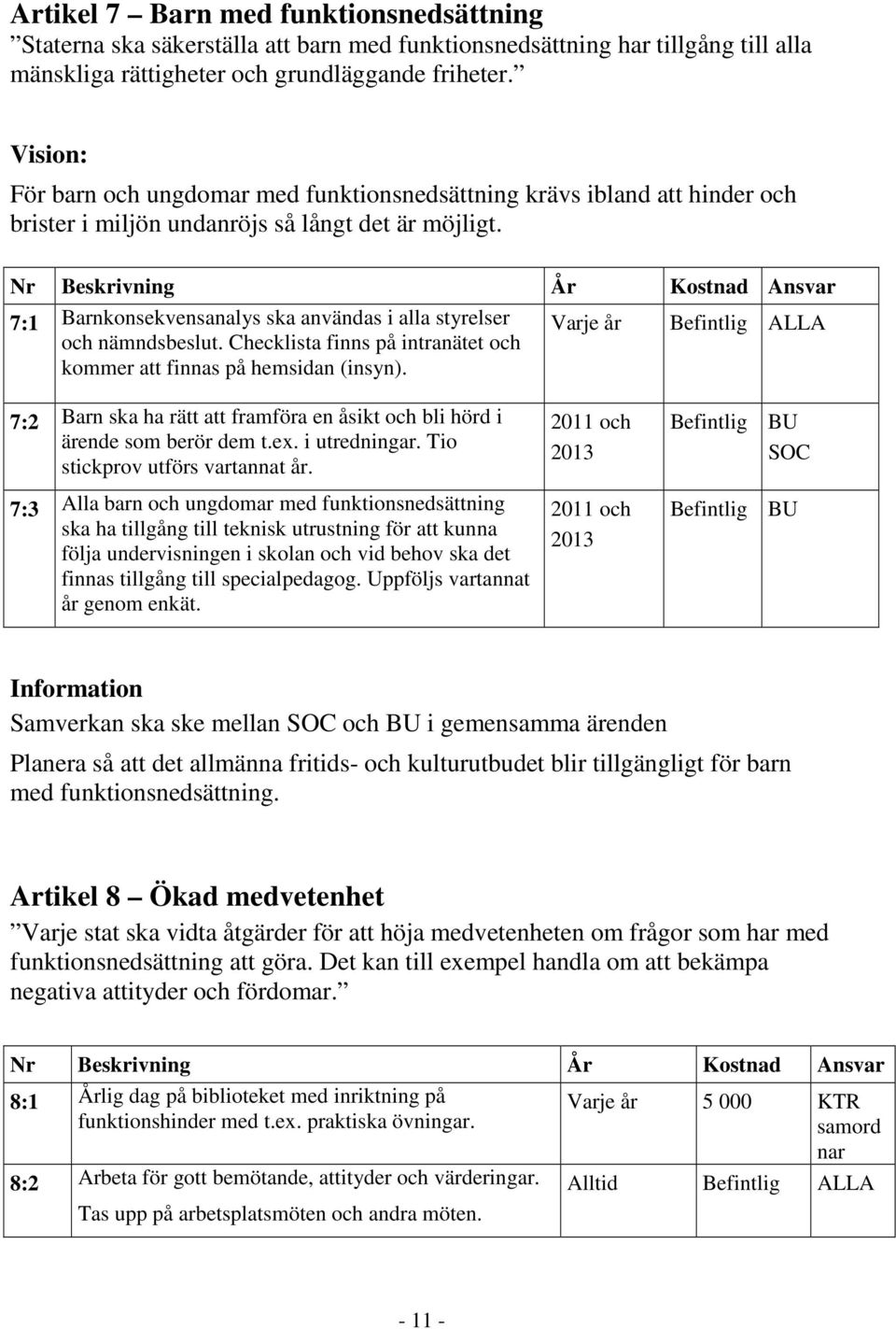 7:1 Barnkonsekvensanalys ska användas i alla styrelser och nämndsbeslut. Checklista finns på intranätet och kommer att finnas på hemsidan (insyn).