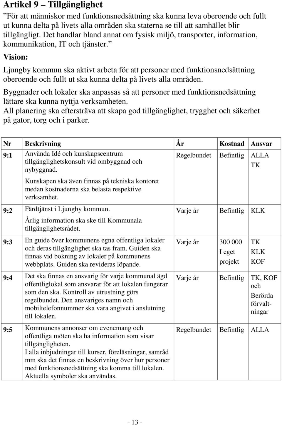 Vision: Ljungby kommun ska aktivt arbeta för att personer med funktionsnedsättning oberoende och fullt ut ska kunna delta på livets alla områden.