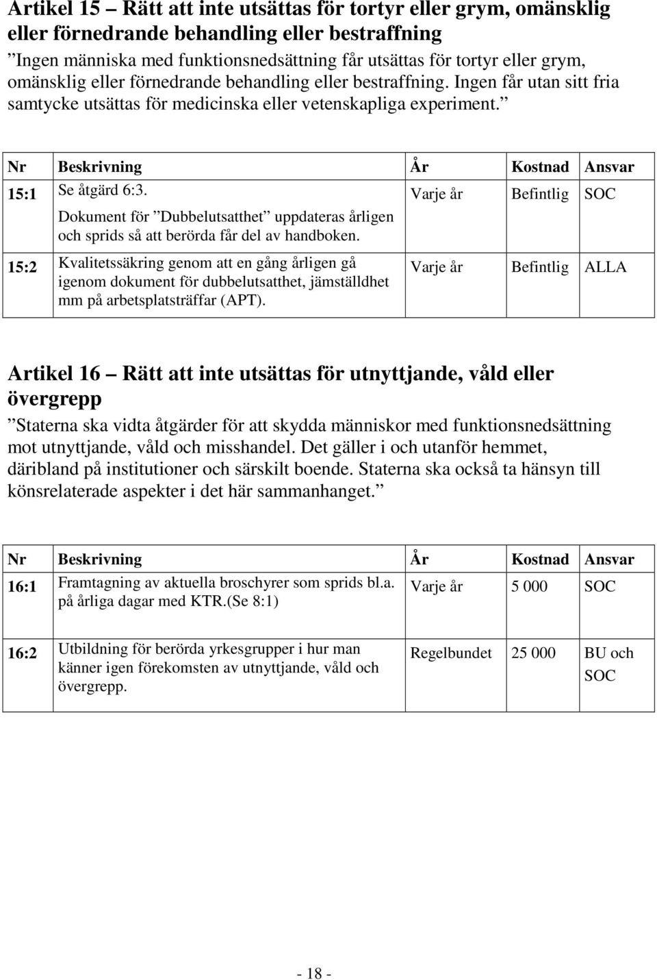 Dokument för Dubbelutsatthet uppdateras årligen och sprids så att berörda får del av handboken.