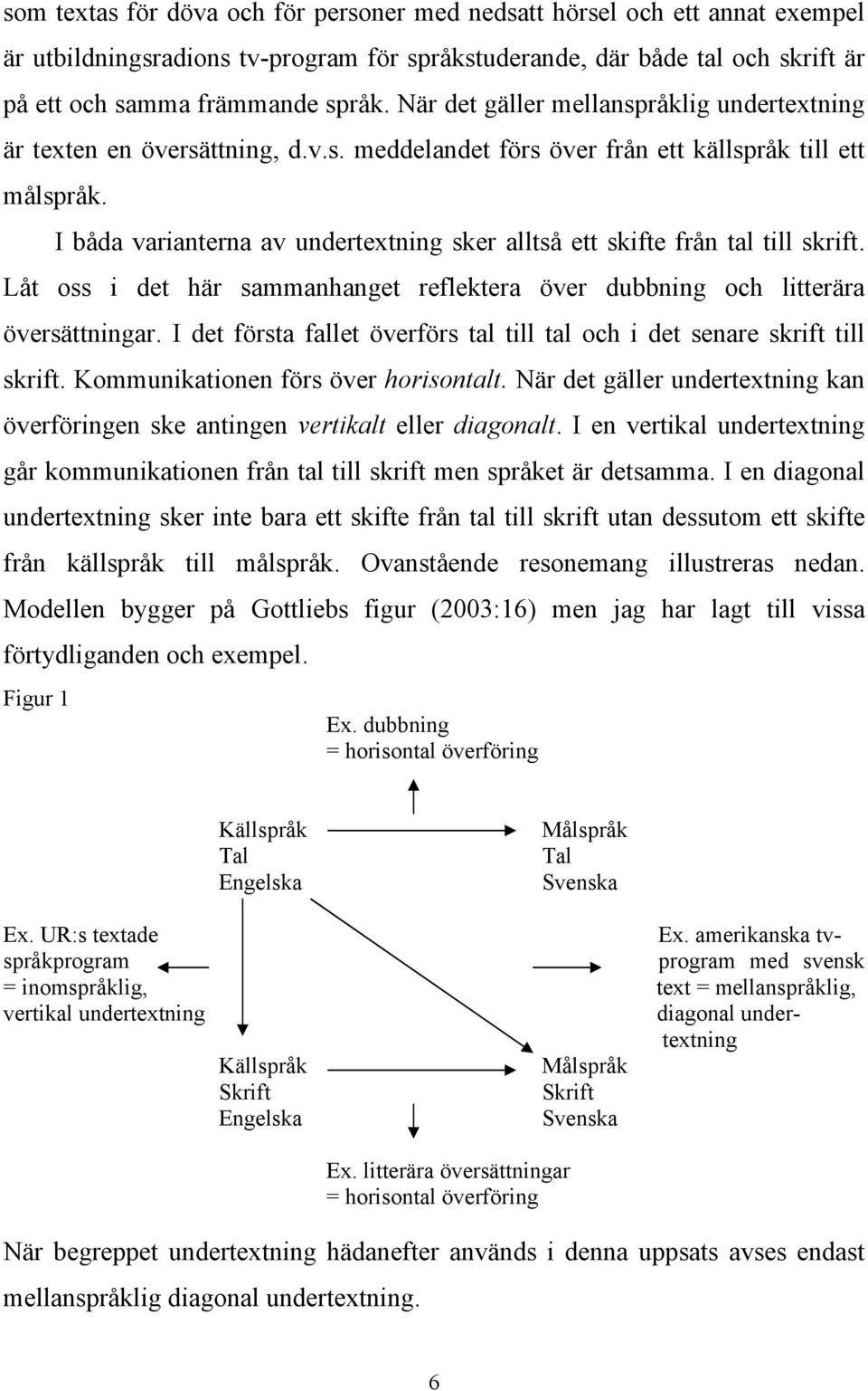 I båda varianterna av undertextning sker alltså ett skifte från tal till skrift. Låt oss i det här sammanhanget reflektera över dubbning och litterära översättningar.