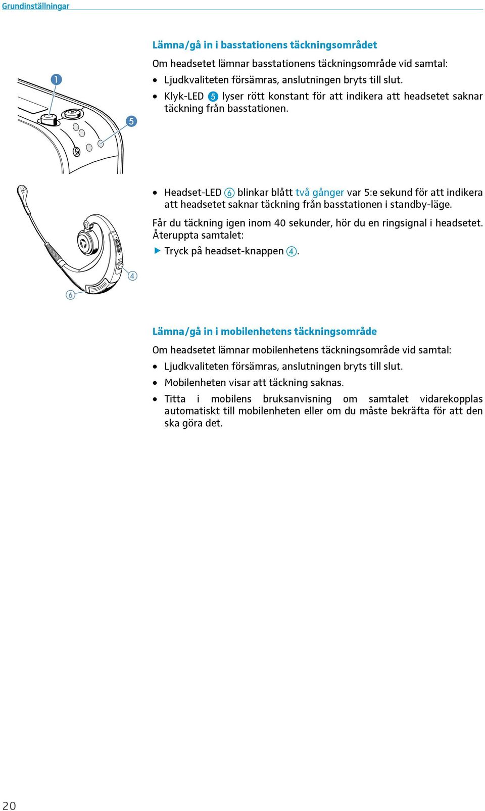 Headset-LED blinkar blått två gånger var 5:e sekund för att indikera att headsetet saknar täckning från basstationen i standby-läge.