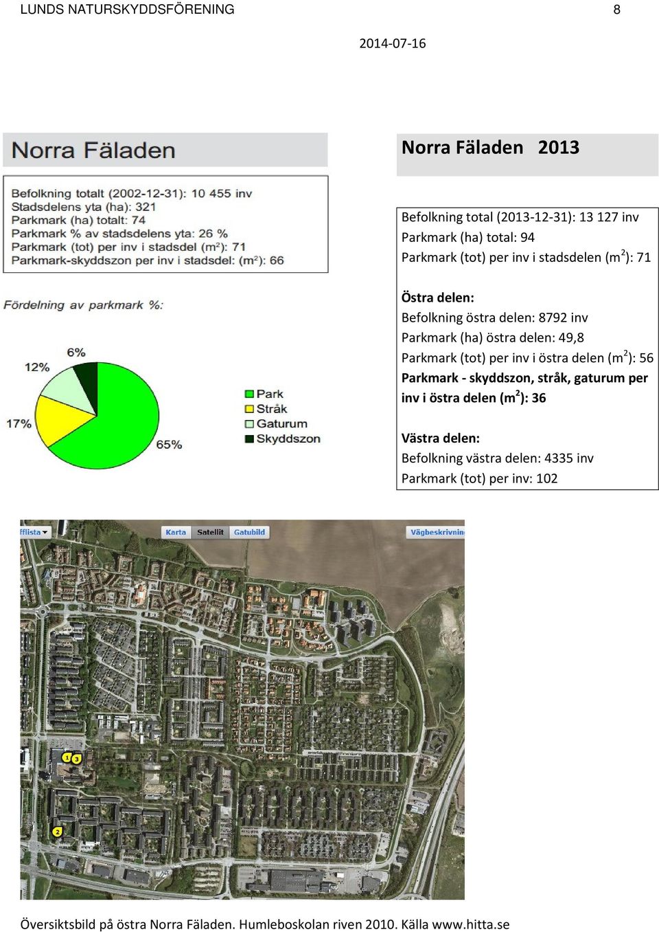 inv i östra delen (m 2 ): 56 Parkmark - skyddszon, stråk, gaturum per inv i östra delen (m 2 ): 36 Västra delen: Befolkning