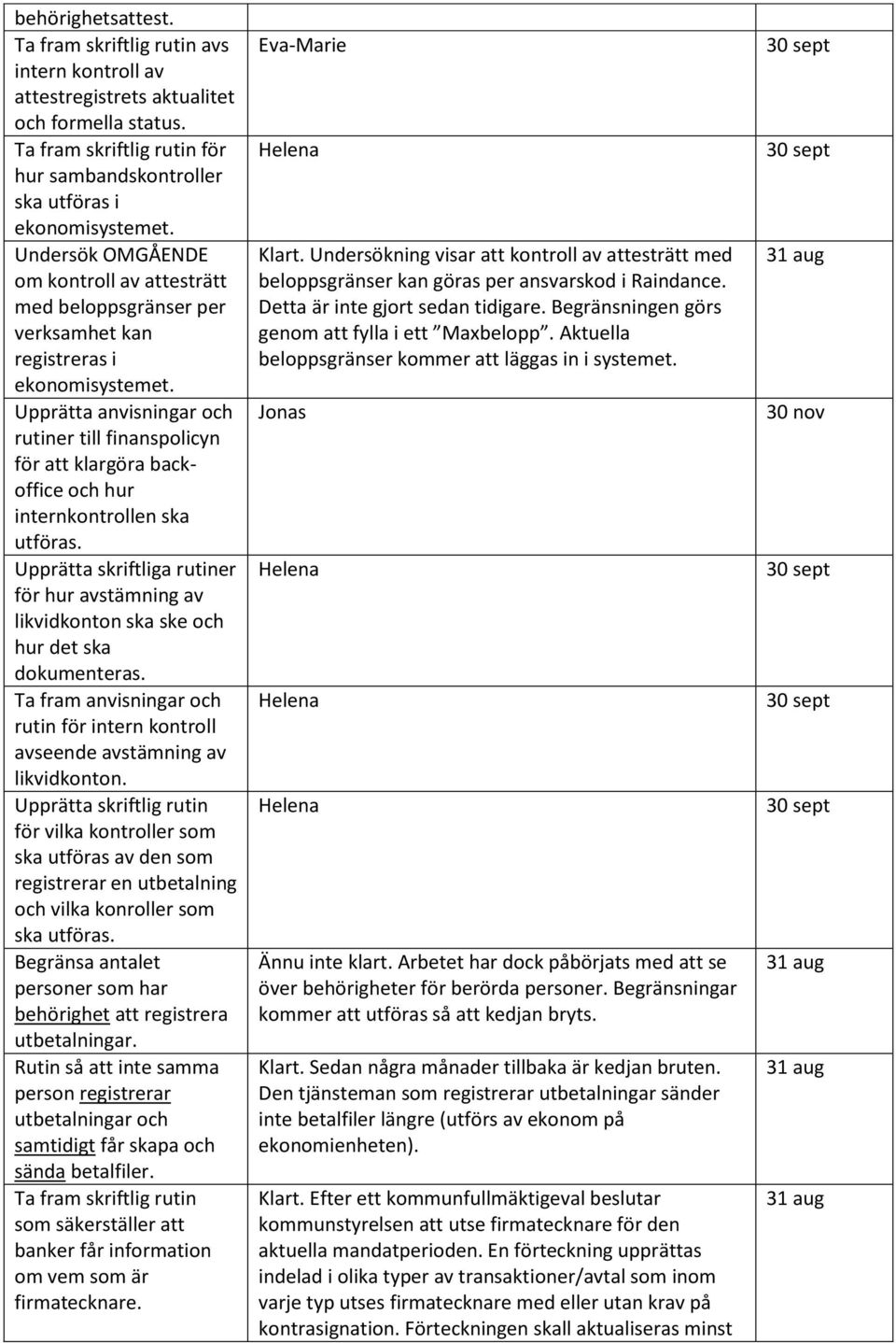 Upprätta anvisningar och rutiner till finanspolicyn för att klargöra backoffice och hur internkontrollen ska utföras.